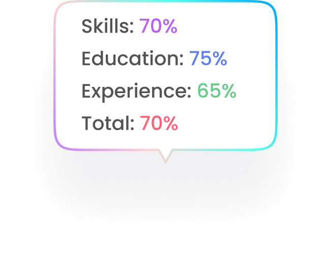 EasyJobs 498 EasyJobs